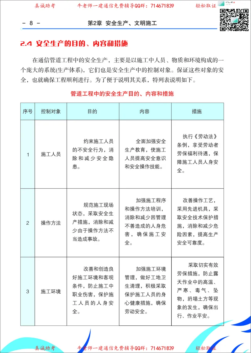 4、通信线路光缆安装工艺按工序全套图解&mdash;&mdash;直埋_2026年一级建造师_2026年一建通信_2025年一建通信SVIP_02-基础精讲✿高端面授✿深度强化_11-通信《直播精讲班》牛飞SMR推荐