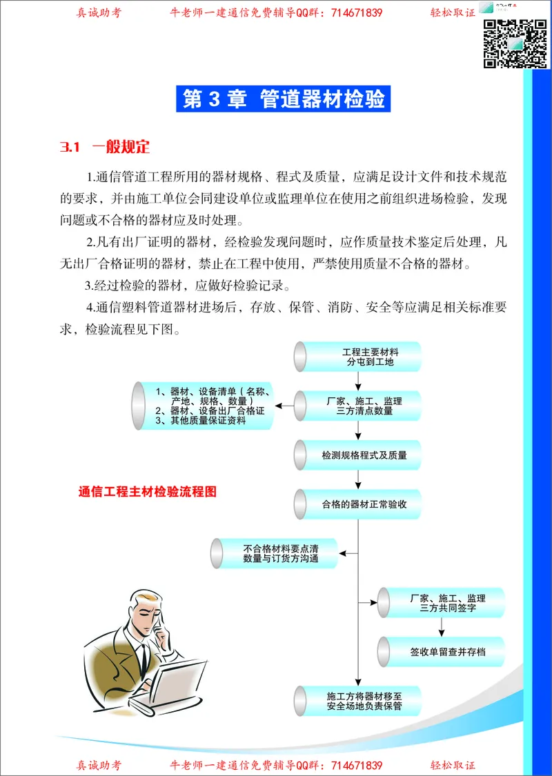 4、通信线路光缆安装工艺按工序全套图解&mdash;&mdash;直埋_2026年一级建造师_2026年一建通信_2025年一建通信SVIP_02-基础精讲✿高端面授✿深度强化_11-通信《直播精讲班》牛飞SMR推荐