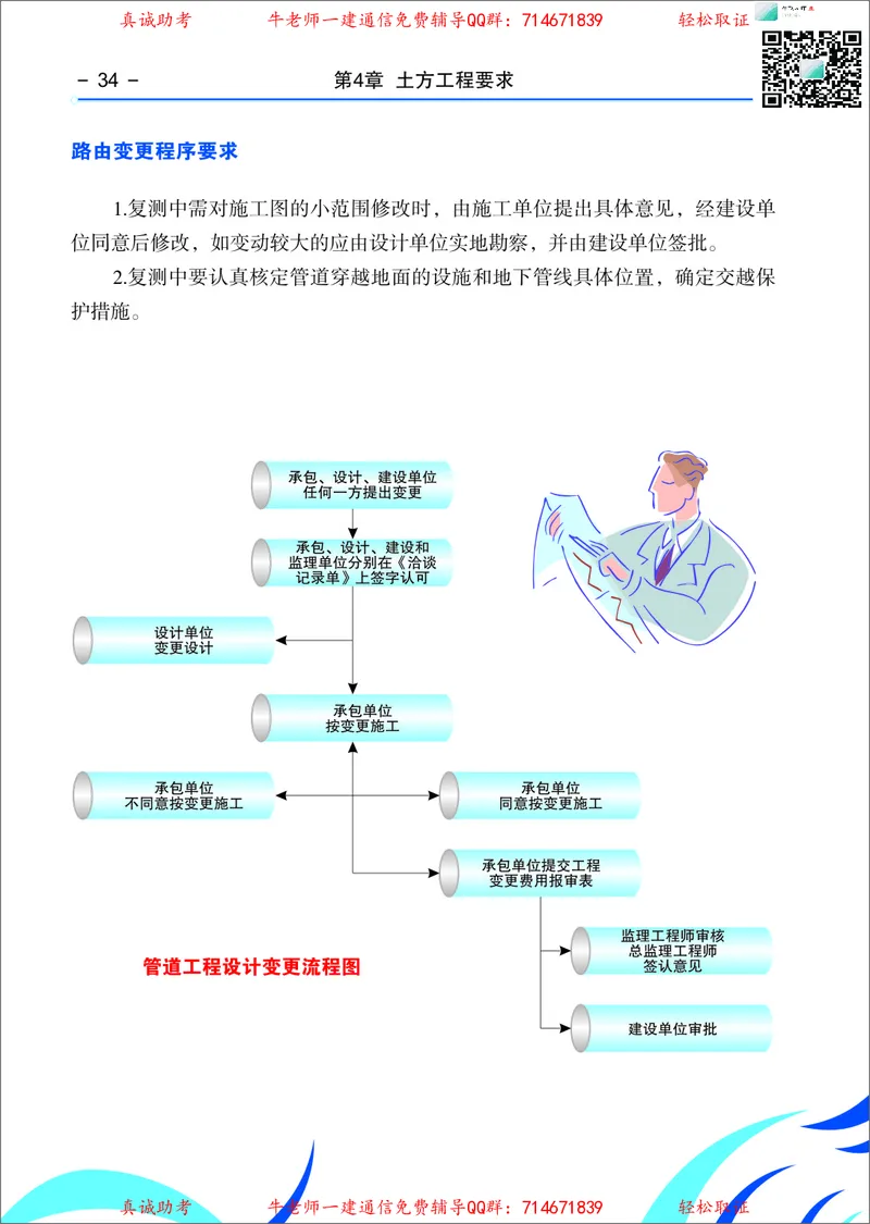 4、通信线路光缆安装工艺按工序全套图解&mdash;&mdash;直埋_2026年一级建造师_2026年一建通信_2025年一建通信SVIP_02-基础精讲✿高端面授✿深度强化_11-通信《直播精讲班》牛飞SMR推荐