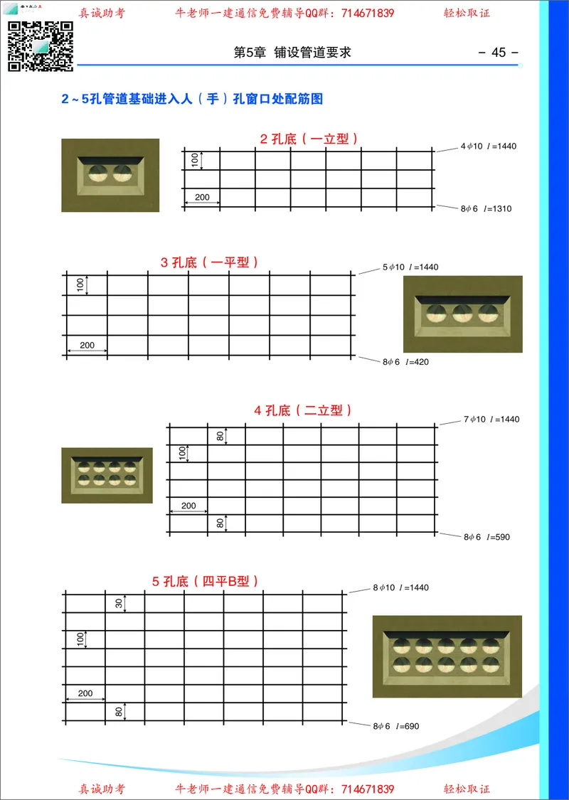 4、通信线路光缆安装工艺按工序全套图解&mdash;&mdash;直埋_2026年一级建造师_2026年一建通信_2025年一建通信SVIP_02-基础精讲✿高端面授✿深度强化_11-通信《直播精讲班》牛飞SMR推荐