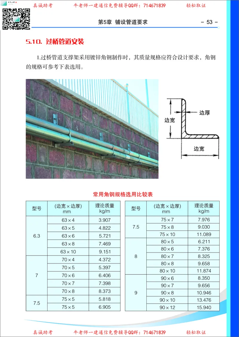 4、通信线路光缆安装工艺按工序全套图解&mdash;&mdash;直埋_2026年一级建造师_2026年一建通信_2025年一建通信SVIP_02-基础精讲✿高端面授✿深度强化_11-通信《直播精讲班》牛飞SMR推荐