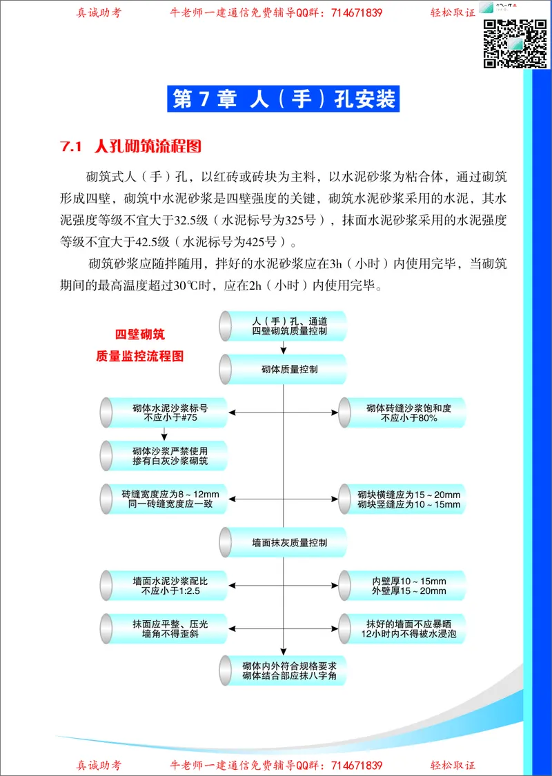 4、通信线路光缆安装工艺按工序全套图解&mdash;&mdash;直埋_2026年一级建造师_2026年一建通信_2025年一建通信SVIP_02-基础精讲✿高端面授✿深度强化_11-通信《直播精讲班》牛飞SMR推荐
