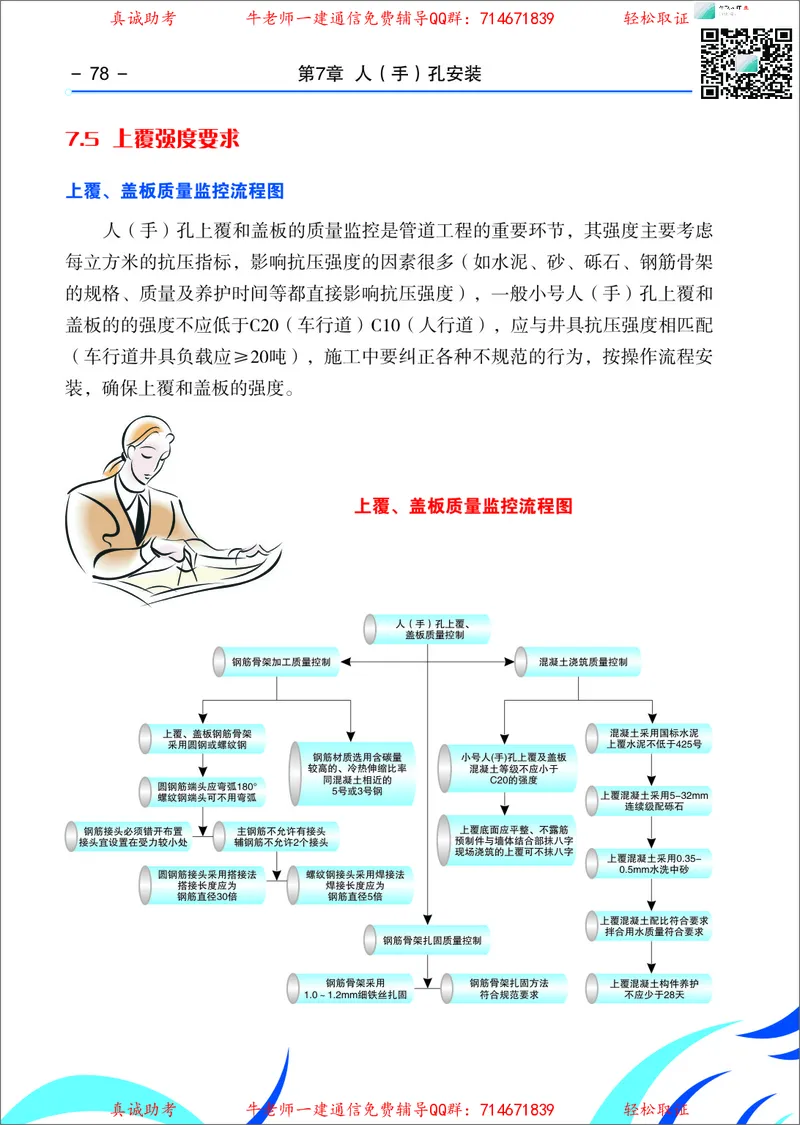 4、通信线路光缆安装工艺按工序全套图解&mdash;&mdash;直埋_2026年一级建造师_2026年一建通信_2025年一建通信SVIP_02-基础精讲✿高端面授✿深度强化_11-通信《直播精讲班》牛飞SMR推荐