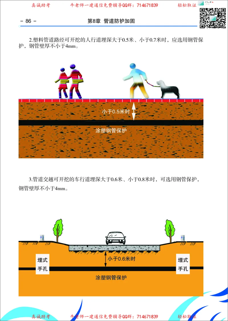 4、通信线路光缆安装工艺按工序全套图解&mdash;&mdash;直埋_2026年一级建造师_2026年一建通信_2025年一建通信SVIP_02-基础精讲✿高端面授✿深度强化_11-通信《直播精讲班》牛飞SMR推荐