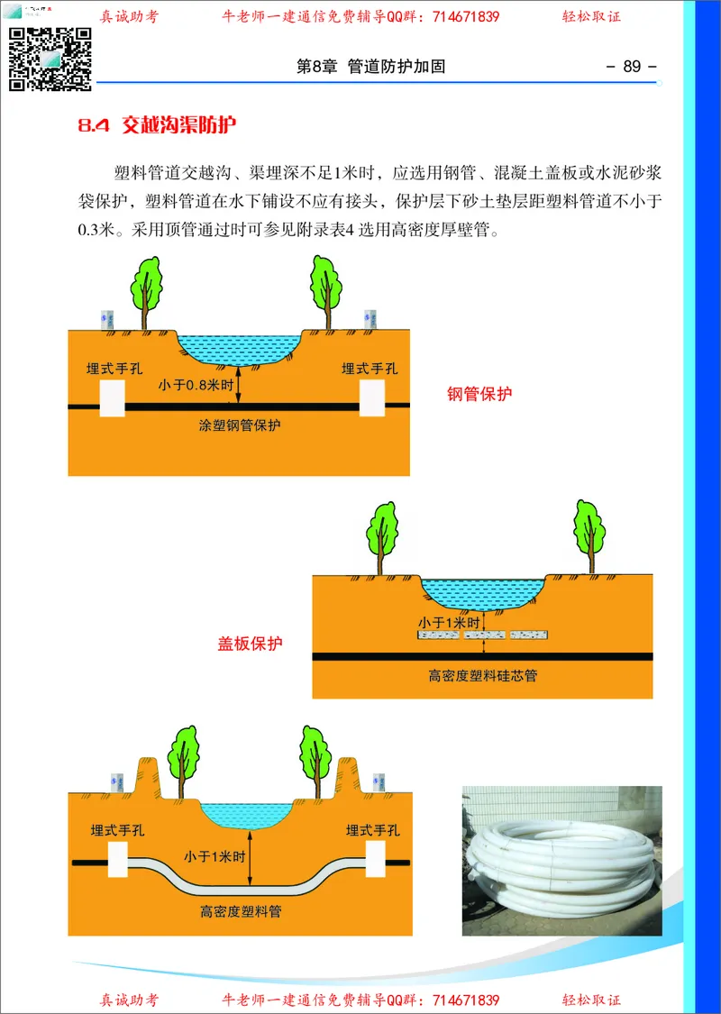 4、通信线路光缆安装工艺按工序全套图解&mdash;&mdash;直埋_2026年一级建造师_2026年一建通信_2025年一建通信SVIP_02-基础精讲✿高端面授✿深度强化_11-通信《直播精讲班》牛飞SMR推荐
