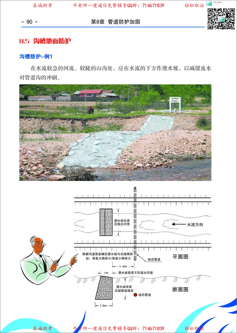 4、通信线路光缆安装工艺按工序全套图解&mdash;&mdash;直埋_2026年一级建造师_2026年一建通信_2025年一建通信SVIP_02-基础精讲✿高端面授✿深度强化_11-通信《直播精讲班》牛飞SMR推荐