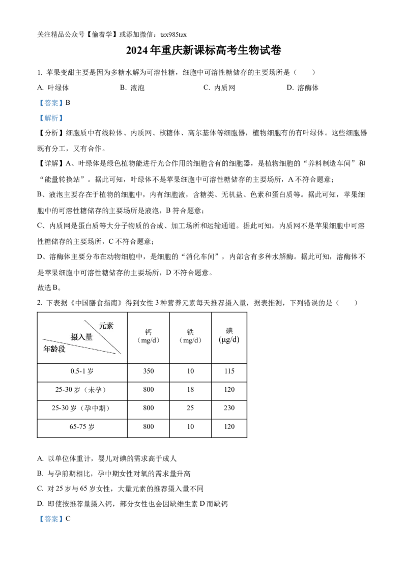 精品解析：2024年重庆新课标高考生物试卷（解析版）_高考真题全网收集_生物学_精品解析：2024年新高考重庆卷生物高考真题解析（参考版）