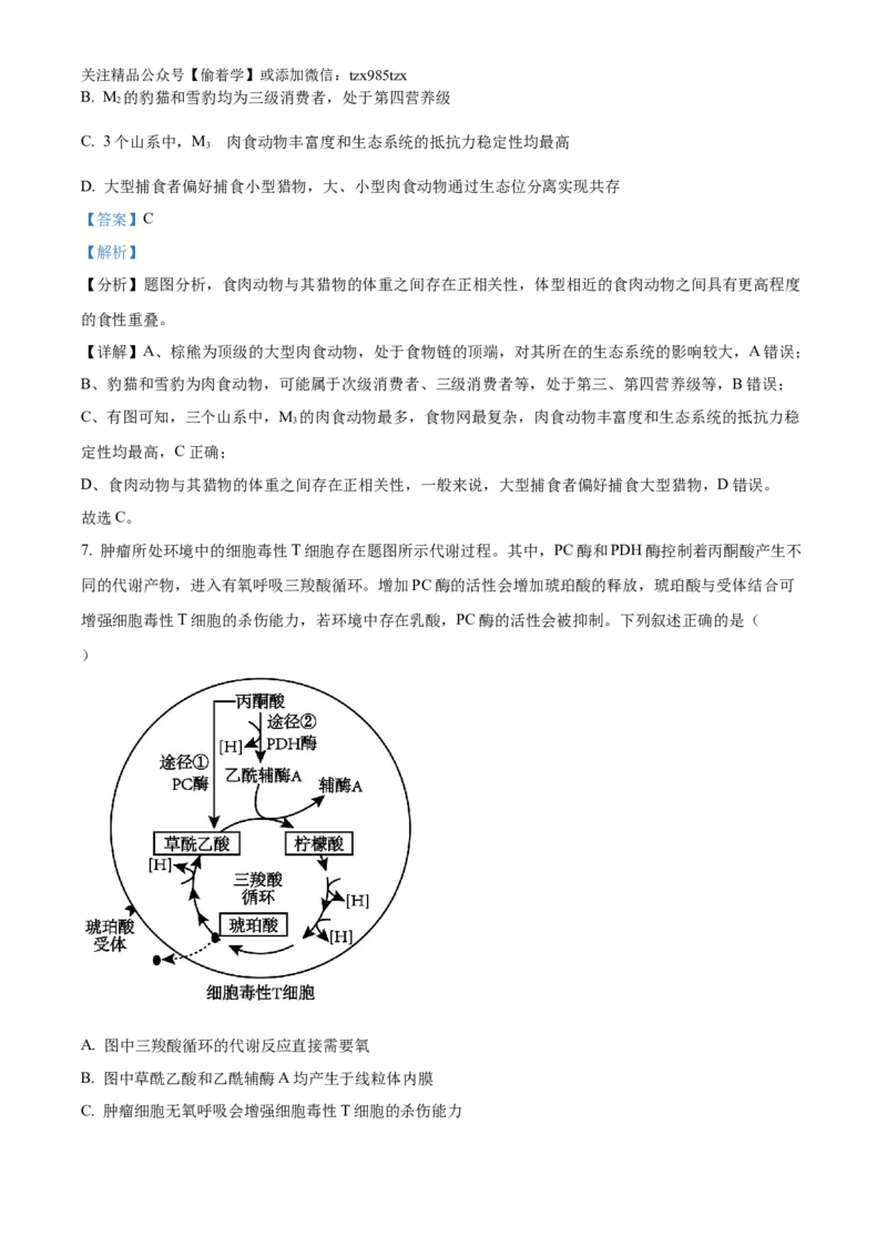 精品解析：2024年重庆新课标高考生物试卷（解析版）_高考真题全网收集_生物学_精品解析：2024年新高考重庆卷生物高考真题解析（参考版）