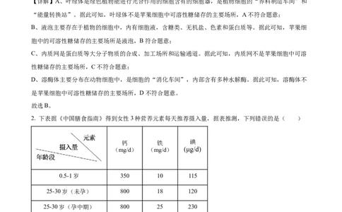 精品解析：2024年重庆新课标高考生物试卷（解析版）_高考真题全网收集_生物学_精品解析：2024年新高考重庆卷生物高考真题解析（参考版）