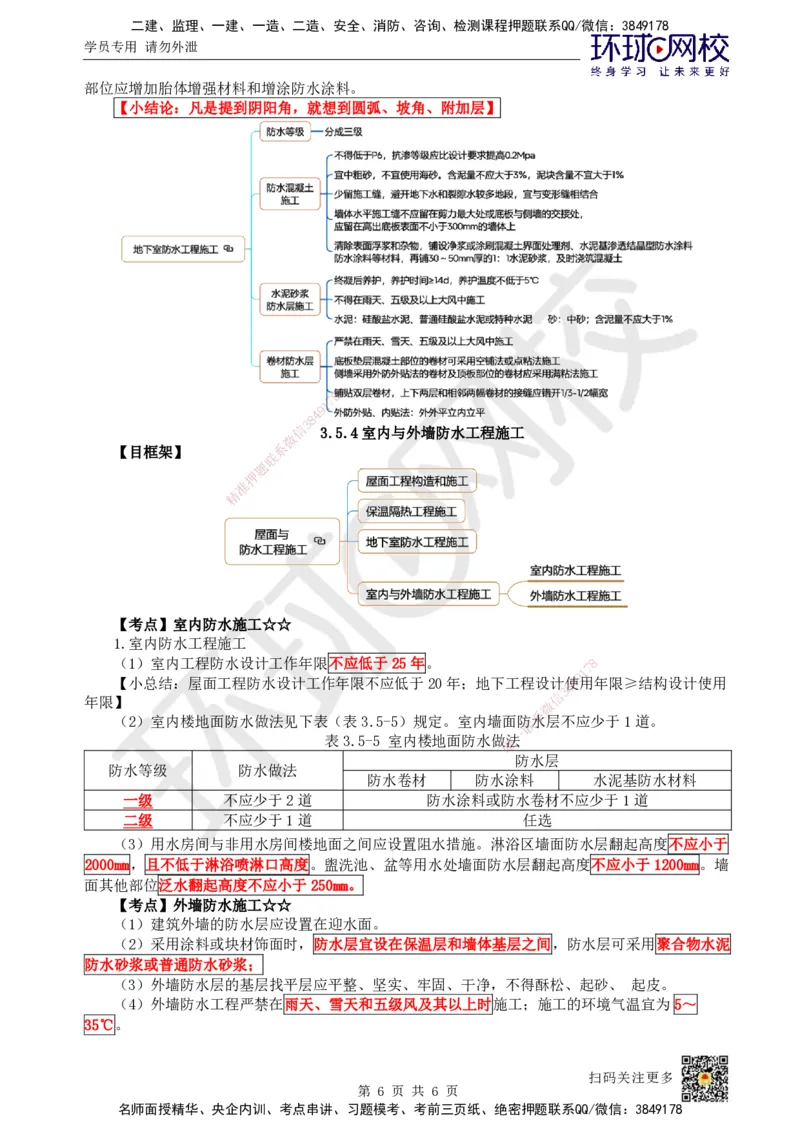 22.第21讲-35屋面与防水工程施工（2）_2026年一级建造师_2026年一建建筑_2025年一建建筑SVIP_02-基础精讲✿高端面授✿深度强化_马红