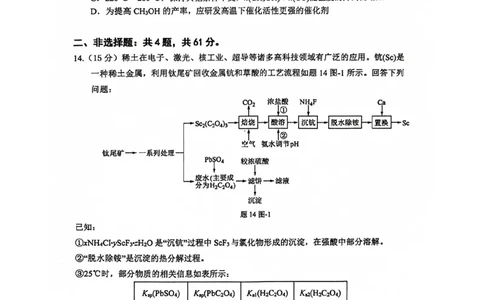 南京六校联合体高三上(8月调研)-化学试题+答案(1)_2023年9月_029月合集_2024届江苏省南京六校联合体高三上学期8月调研