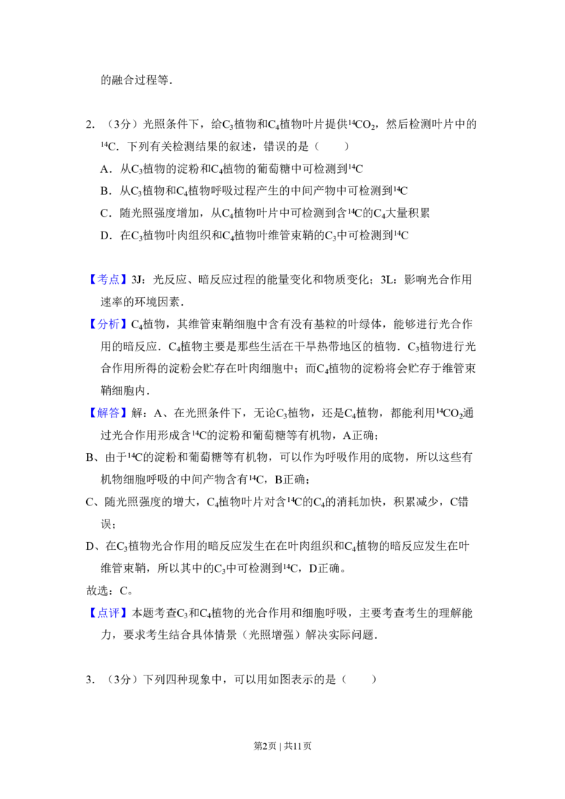 2010年高考生物试卷（全国卷Ⅰ）（解析卷）_生物历年高考真题_新&middot;PDF版2008-2025&middot;高考生物真题_生物（按年份分类）2008-2025_2010&middot;高考生物真题