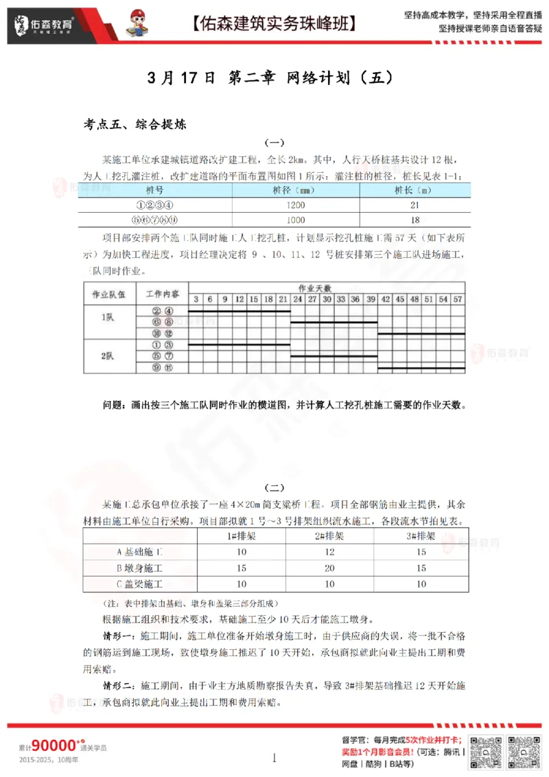 3月17日佑森建筑实务珠峰班VIP作业_2026年一级建造师_2026年一建建筑_2025年一建建筑SVIP_02-基础精讲✿高端面授✿深度强化_31-建筑《珠峰直播班》闫力齐YS推荐