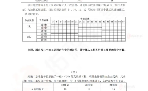 3月17日佑森建筑实务珠峰班VIP作业_2026年一级建造师_2026年一建建筑_2025年一建建筑SVIP_02-基础精讲✿高端面授✿深度强化_31-建筑《珠峰直播班》闫力齐YS推荐