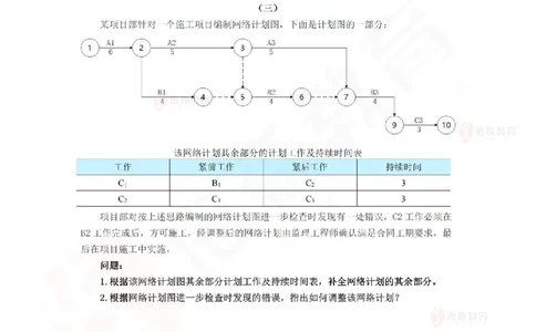 3月17日佑森建筑实务珠峰班VIP作业_2026年一级建造师_2026年一建建筑_2025年一建建筑SVIP_02-基础精讲✿高端面授✿深度强化_31-建筑《珠峰直播班》闫力齐YS推荐