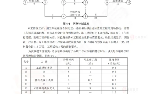 3月17日佑森建筑实务珠峰班VIP作业_2026年一级建造师_2026年一建建筑_2025年一建建筑SVIP_02-基础精讲✿高端面授✿深度强化_31-建筑《珠峰直播班》闫力齐YS推荐