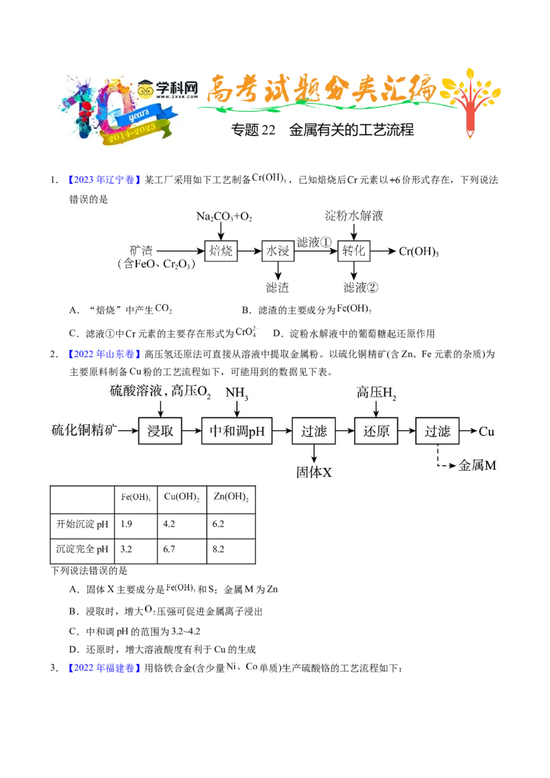 专题22金属有关的工艺流程（原卷卷）_近10年高考真题汇编（必刷）_十年（2014-2024）高考化学真题分项汇编（全国通用）_十年（2014-2023）高考化学真题分项汇编（全国通用）