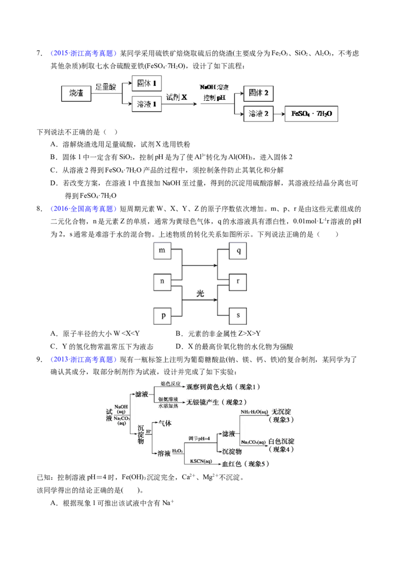 专题22金属有关的工艺流程（原卷卷）_近10年高考真题汇编（必刷）_十年（2014-2024）高考化学真题分项汇编（全国通用）_十年（2014-2023）高考化学真题分项汇编（全国通用）
