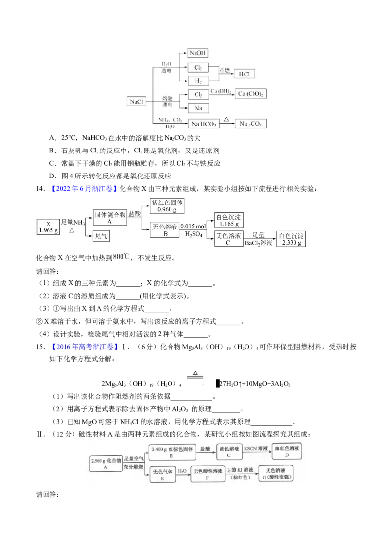 专题22金属有关的工艺流程（原卷卷）_近10年高考真题汇编（必刷）_十年（2014-2024）高考化学真题分项汇编（全国通用）_十年（2014-2023）高考化学真题分项汇编（全国通用）