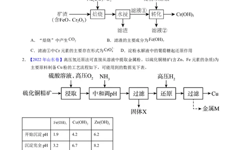 专题22金属有关的工艺流程（原卷卷）_近10年高考真题汇编（必刷）_十年（2014-2024）高考化学真题分项汇编（全国通用）_十年（2014-2023）高考化学真题分项汇编（全国通用）