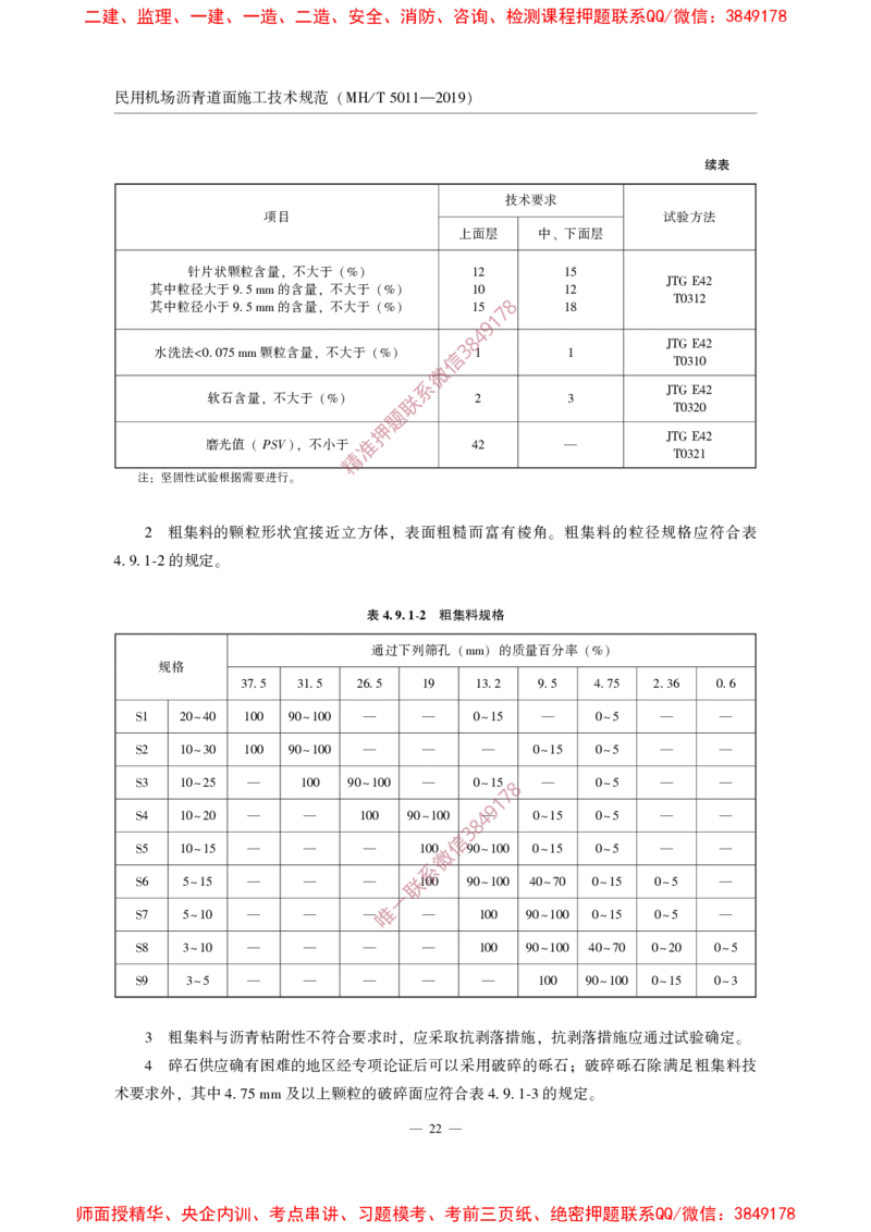 MHT5011-2019民用机场沥青道面施工技术范_2026年一级建造师_2026年一建民航_2025年一建民航SVIP_02-基础精讲✿高端面授✿深度强化_05-民航《教材精讲班》柚子SMR推荐