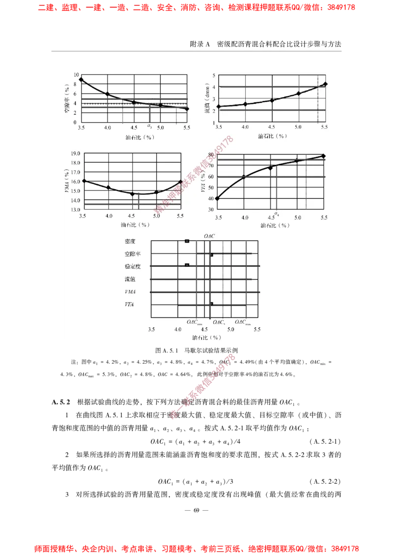 MHT5011-2019民用机场沥青道面施工技术范_2026年一级建造师_2026年一建民航_2025年一建民航SVIP_02-基础精讲✿高端面授✿深度强化_05-民航《教材精讲班》柚子SMR推荐
