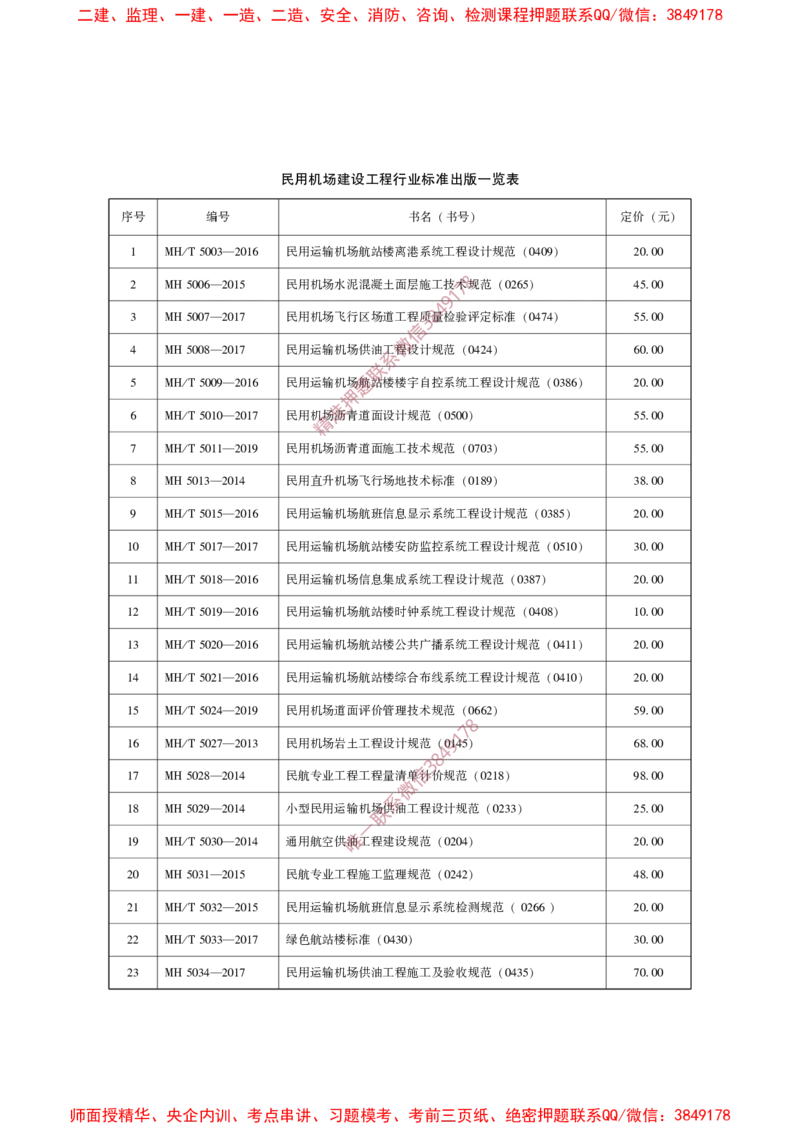 MHT5011-2019民用机场沥青道面施工技术范_2026年一级建造师_2026年一建民航_2025年一建民航SVIP_02-基础精讲✿高端面授✿深度强化_05-民航《教材精讲班》柚子SMR推荐