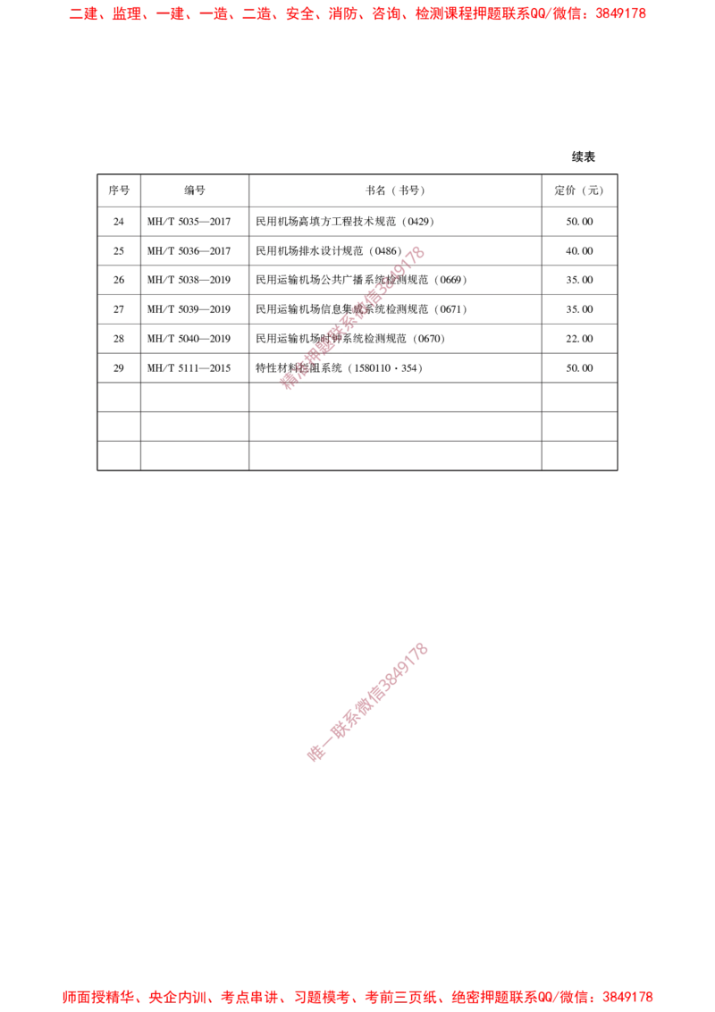 MHT5011-2019民用机场沥青道面施工技术范_2026年一级建造师_2026年一建民航_2025年一建民航SVIP_02-基础精讲✿高端面授✿深度强化_05-民航《教材精讲班》柚子SMR推荐