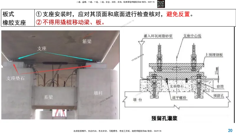 Removed_2025一建市政精讲21-支座安装_2026年一级建造师_2026年一建市政_2025年一建市政SVIP_02-基础精讲✿高端面授✿深度强化_30-市政《超级精讲班》文昊XJ_讲义