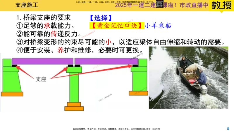 Removed_2025一建市政精讲21-支座安装_2026年一级建造师_2026年一建市政_2025年一建市政SVIP_02-基础精讲✿高端面授✿深度强化_30-市政《超级精讲班》文昊XJ_讲义
