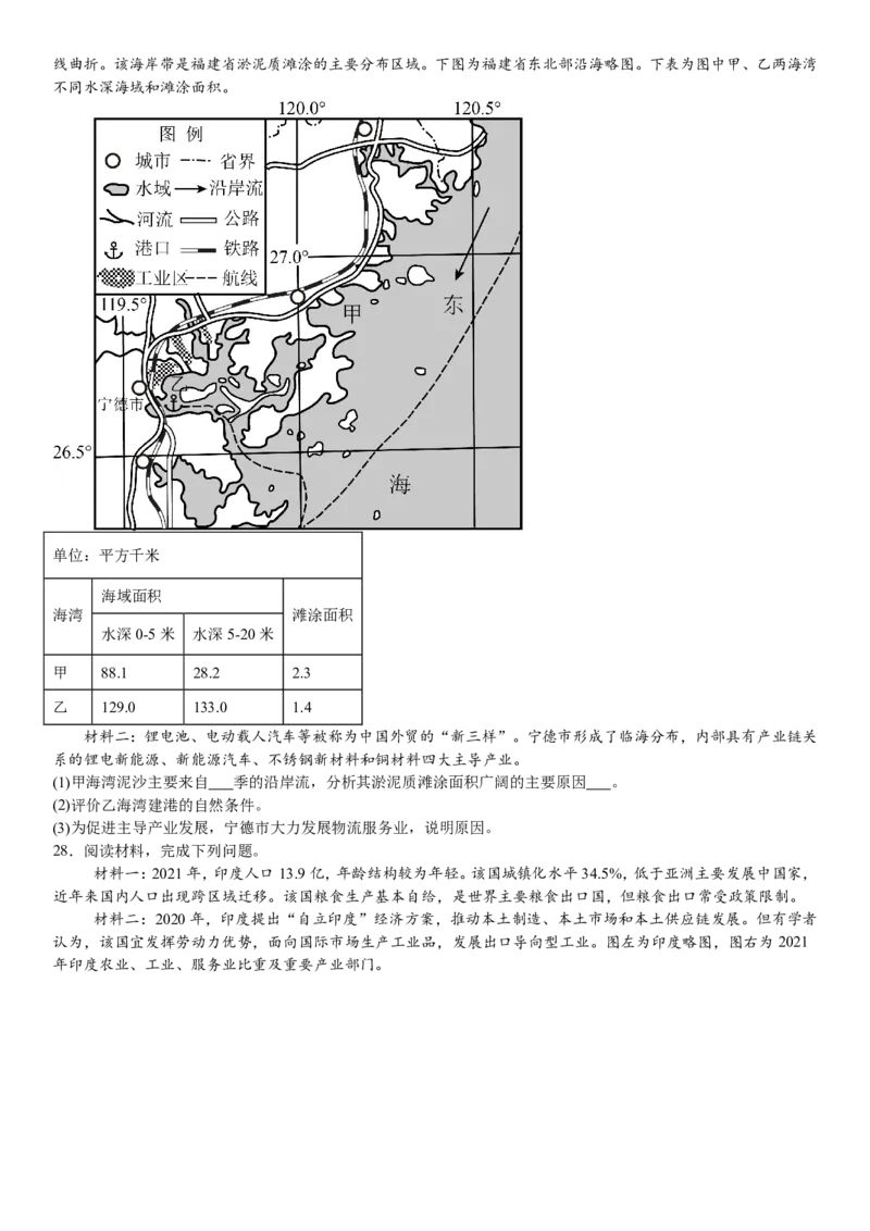 浙江地理-1月-试题-p_近10年高考真题汇编（必刷）_2024年高考真题_高考真题（截止6.29）_其他地方卷（目前搜集不完整）_浙江卷（1月全，6月化、通用技术、信息技术）