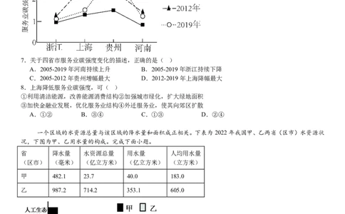浙江地理-1月-试题-p_近10年高考真题汇编（必刷）_2024年高考真题_高考真题（截止6.29）_其他地方卷（目前搜集不完整）_浙江卷（1月全，6月化、通用技术、信息技术）