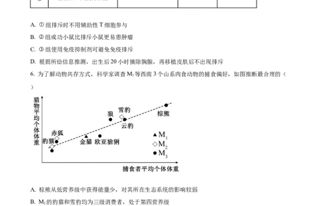 精品解析：2024年重庆新课标高考生物试卷（原卷版）_高考真题全网收集_生物学_精品解析：2024年新高考重庆卷生物高考真题解析（参考版）