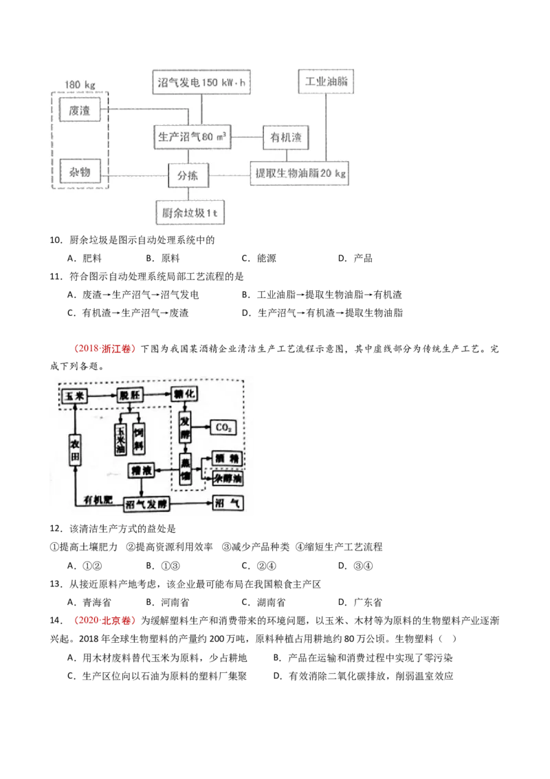 专题13环境与发展-十年（2014-2023）高考地理真题分项汇编（学生卷）_近10年高考真题汇编（必刷）_十年（2014-2024）高考地理真题分项汇编（全国通用）