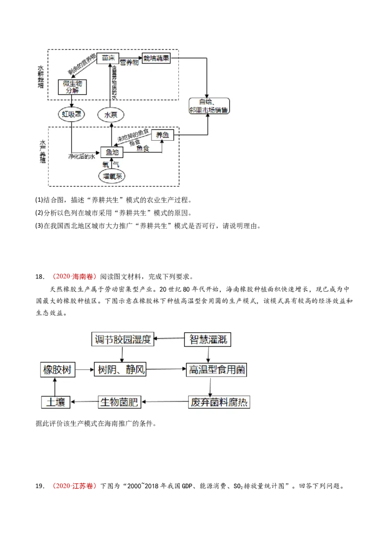 专题13环境与发展-十年（2014-2023）高考地理真题分项汇编（学生卷）_近10年高考真题汇编（必刷）_十年（2014-2024）高考地理真题分项汇编（全国通用）