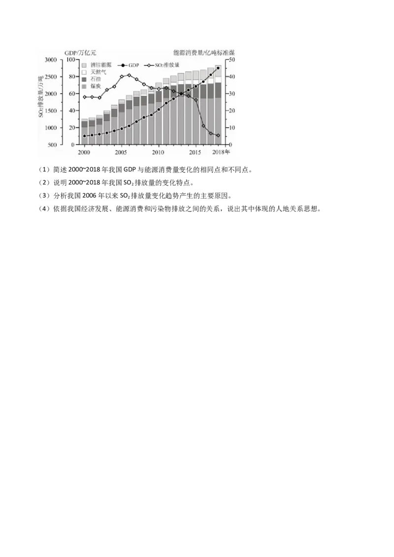 专题13环境与发展-十年（2014-2023）高考地理真题分项汇编（学生卷）_近10年高考真题汇编（必刷）_十年（2014-2024）高考地理真题分项汇编（全国通用）