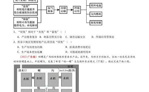 专题13环境与发展-十年（2014-2023）高考地理真题分项汇编（学生卷）_近10年高考真题汇编（必刷）_十年（2014-2024）高考地理真题分项汇编（全国通用）