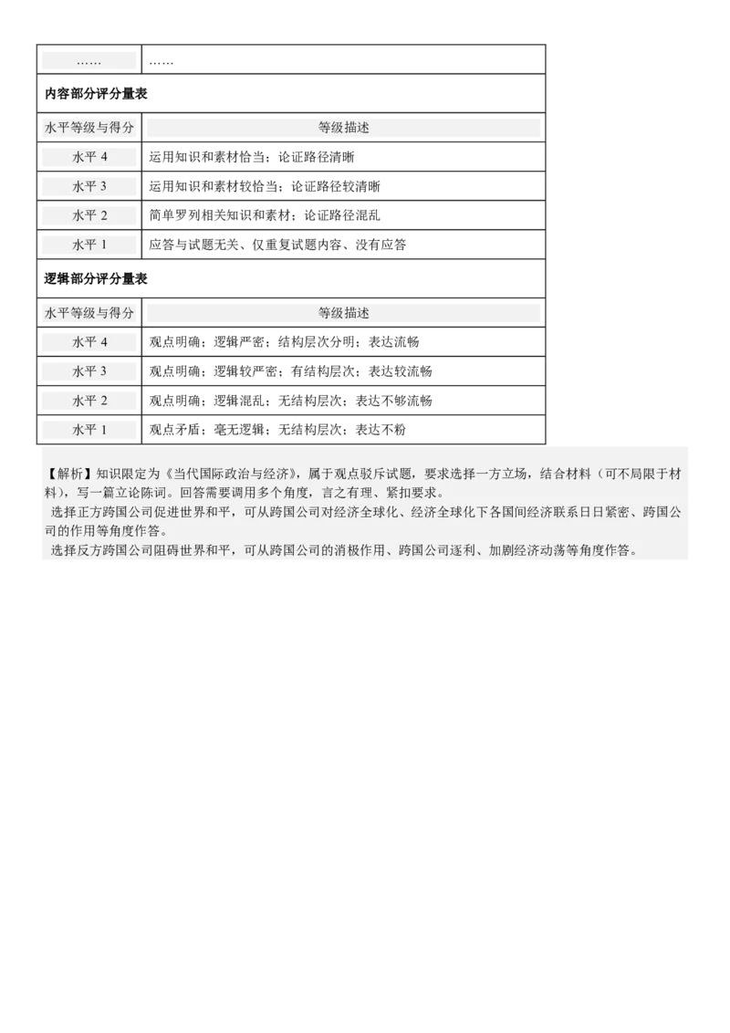 浙江政治-1月-答案-p_近10年高考真题汇编（必刷）_2024年高考真题_高考真题（截止6.29）_其他地方卷（目前搜集不完整）_浙江卷（1月全，6月化、通用技术、信息技术）