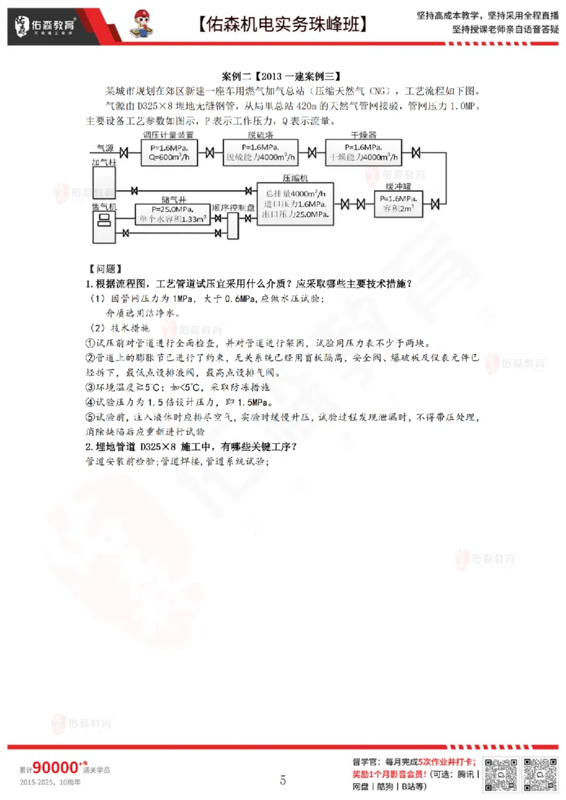 4月28日佑森机电实务珠峰班VIP作业答案_2026年一级建造师_2026年一建机电_2025年一建机电SVIP_02-基础精讲✿高端面授✿深度强化_34-机电《珠峰直播班》丁雷YS推荐