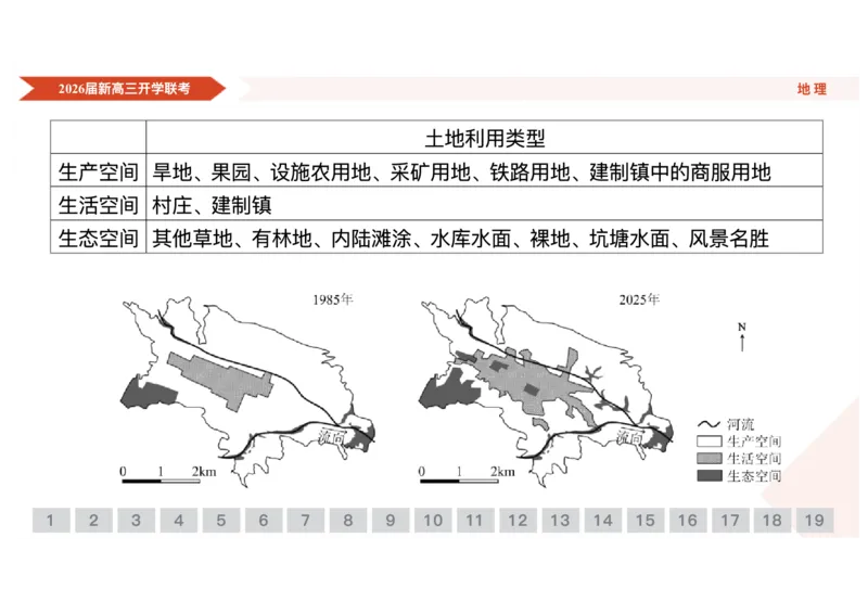 高三地理ppt课件（2026届开学联考）_2025年8月_250805广东衡水金卷2026届新高三开学联考_广东省衡水金卷2025-2026学年高三上学期开学联考地理试题