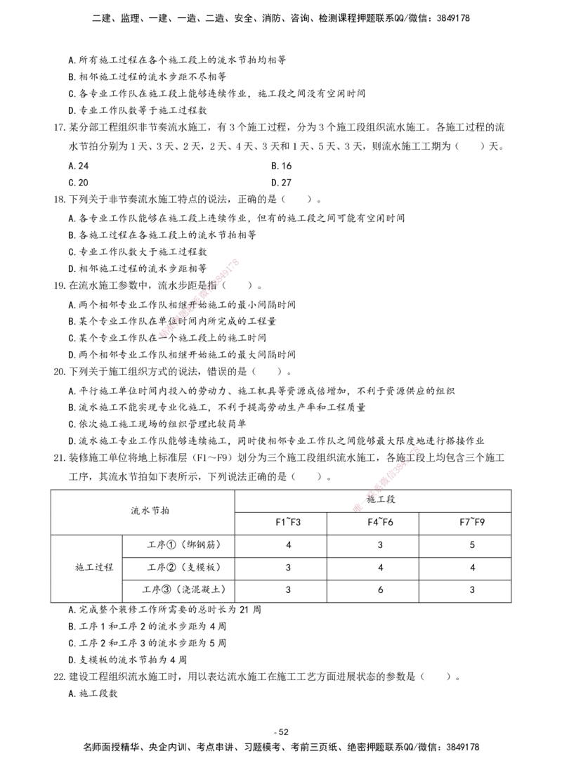2026年二级建造师《建设工程施工管理》章节千题题目_2026二建全科_2026二级建造师（持续更新）看这里_2026二建管理SVIP_01-精华文档✿电子教材✿历年真题