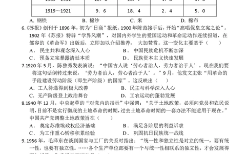 山东省菏泽市定陶区明德学校（山大附中实验学校）2022-2023学年高三上学期开学考试历史试题(1)_2023年8月_028月合集