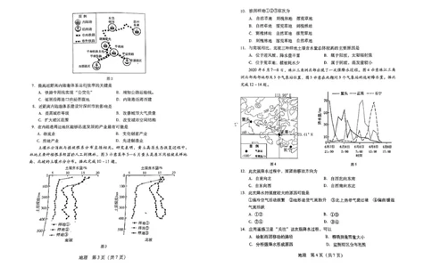 广东省2024届高中毕业班第一次调研考试（粤光联考）地理(1)_2023年9月_029月合集_2024届广东省高中毕业班第一次调研考试（粤光联考）