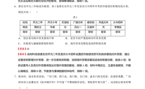 历史（广东卷）（全解全析）_2023高考押题卷_学易金卷-2023学科网押题卷（各科各版本）_2023学科网押题卷-学易金卷-历史_历史（广东卷）-学易金卷：2023年高考考前押题密卷