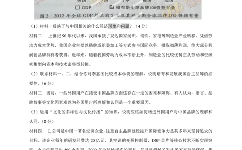 2013年高考政治试卷（四川）（空白卷）_政治历年高考真题_新&middot;PDF版2008-2025&middot;高考政治真题_政治（按年份分类）2008-2025_2013&middot;政治高考真题