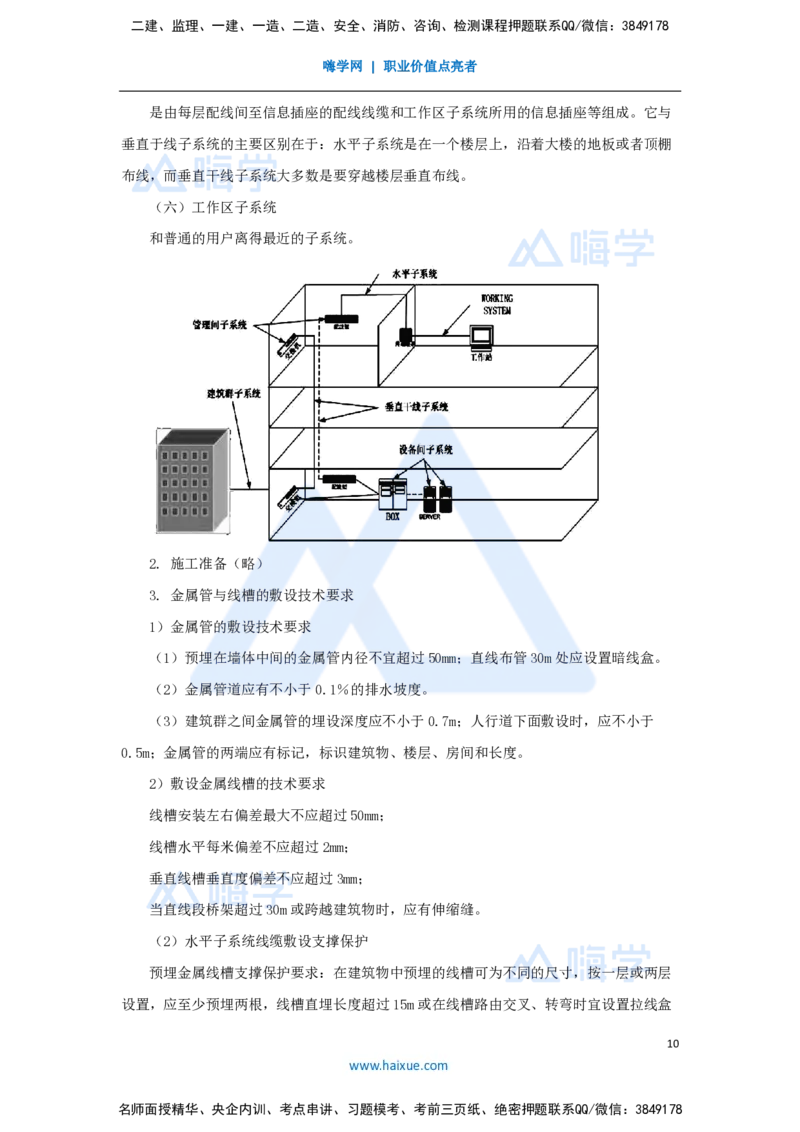 24.2025杨鹏-名师精讲通关-第二章（24）2.5直埋线路工程施工技术、管道线路工程施工技术、综合布线工程施工技术、气流敷设光缆施工技术_2026年一级建造师_2026年一建通信_讲义