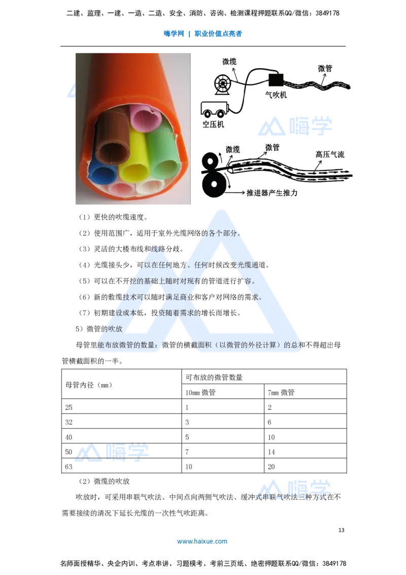 24.2025杨鹏-名师精讲通关-第二章（24）2.5直埋线路工程施工技术、管道线路工程施工技术、综合布线工程施工技术、气流敷设光缆施工技术_2026年一级建造师_2026年一建通信_讲义