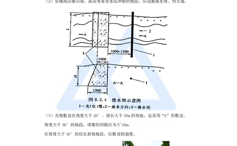 24.2025杨鹏-名师精讲通关-第二章（24）2.5直埋线路工程施工技术、管道线路工程施工技术、综合布线工程施工技术、气流敷设光缆施工技术_2026年一级建造师_2026年一建通信_讲义