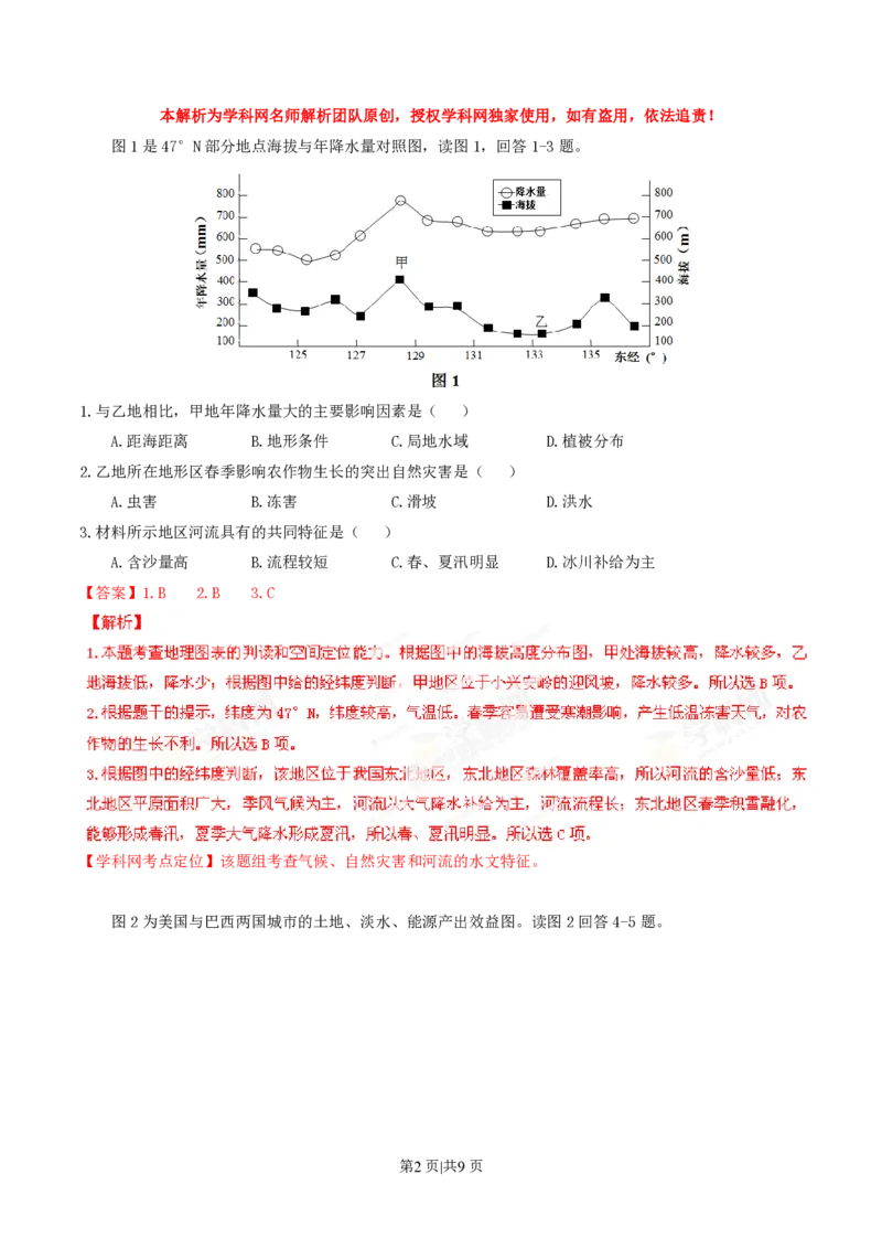 2013年高考地理试卷（重庆）（解析卷）_地理历年高考真题_新&middot;PDF版2008-2025&middot;高考地理真题_地理（按省份分类）2008-2025_2012-2024&middot;（重庆）地理高考真题