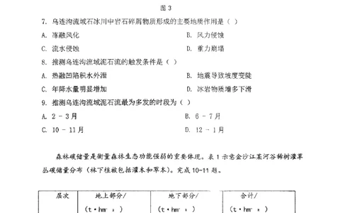 辽宁省鞍山市第一中学2025届高三下学期八模考试地理_2025年5月_250529辽宁省鞍山市第一中学2025届高三下学期八模考试（全科）